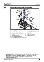 Предварительный просмотр 15 страницы barbas 70-55 PF2 Installation And Maintenance Manual