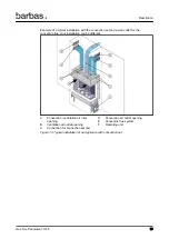 Предварительный просмотр 19 страницы barbas 70-55 PF2 Installation And Maintenance Manual