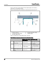 Предварительный просмотр 26 страницы barbas 70-55 PF2 Installation And Maintenance Manual