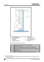 Предварительный просмотр 32 страницы barbas 70-55 PF2 Installation And Maintenance Manual