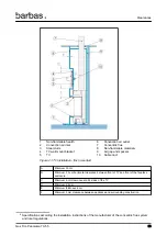 Предварительный просмотр 33 страницы barbas 70-55 PF2 Installation And Maintenance Manual