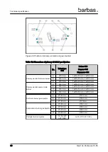 Предварительный просмотр 66 страницы barbas 70-55 PF2 Installation And Maintenance Manual