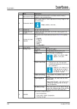 Предварительный просмотр 14 страницы barbas Cuatro-7 75-60 Installation And Maintenance Manual