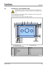 Предварительный просмотр 23 страницы barbas Cuatro-7 75-60 Installation And Maintenance Manual