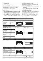 Предварительный просмотр 6 страницы Barbecook KAMAL 53 Manual