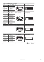 Предварительный просмотр 13 страницы Barbecook KAMAL 53 Manual