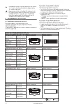 Предварительный просмотр 36 страницы Barbecook KAMAL 53 Manual