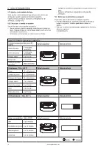 Предварительный просмотр 42 страницы Barbecook KAMAL 53 Manual