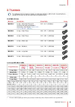Preview for 29 page of Barco G50 Installation Manual