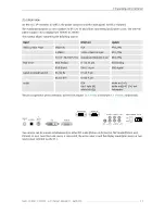 Preview for 27 page of Barco LC Series User Manual