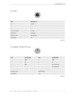 Preview for 89 page of Barco LC Series User Manual