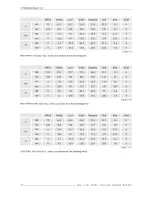 Preview for 90 page of Barco LC Series User Manual