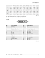 Preview for 91 page of Barco LC Series User Manual