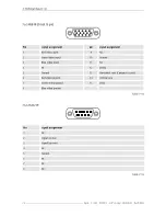 Preview for 92 page of Barco LC Series User Manual