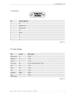 Preview for 93 page of Barco LC Series User Manual