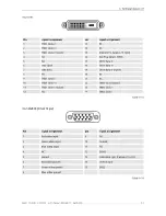 Preview for 99 page of Barco LC Series User Manual