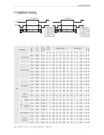 Preview for 103 page of Barco LC Series User Manual