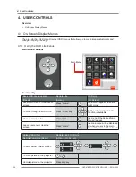 Preview for 26 page of Barco PGXG-61B User Manual