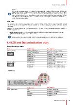 Preview for 43 page of Barco UDM Series User Manual