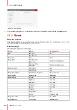 Preview for 128 page of Barco UDM Series User Manual