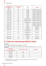 Preview for 160 page of Barco UDM Series User Manual