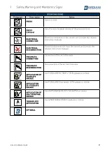 Preview for 7 page of Bardiani Valvole BBZO Instruction, Use And Maintenance Manual