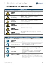 Preview for 5 page of Bardiani Valvole BBZS1 Instruction, Use And Maintenance Manual