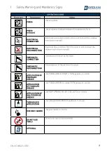 Preview for 7 page of Bardiani Valvole BBZS1 Instruction, Use And Maintenance Manual