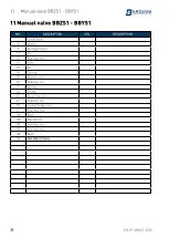 Preview for 20 page of Bardiani Valvole BBZS1 Instruction, Use And Maintenance Manual