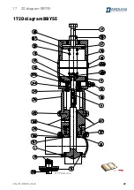 Preview for 49 page of Bardiani Valvole BBZS5 Instruction, Use And Maintenance Manual