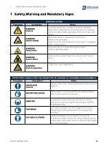 Предварительный просмотр 5 страницы Bardiani Valvole BZAW3 Instruction, Use And Maintenance Manual