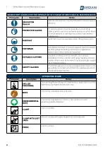 Предварительный просмотр 6 страницы Bardiani Valvole BZAW3 Instruction, Use And Maintenance Manual