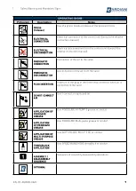 Предварительный просмотр 7 страницы Bardiani Valvole BZAW3 Instruction, Use And Maintenance Manual