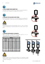 Предварительный просмотр 14 страницы Bardiani Valvole BZAW3 Instruction, Use And Maintenance Manual