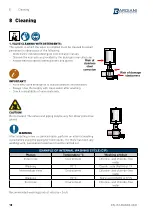 Предварительный просмотр 18 страницы Bardiani Valvole BZAW3 Instruction, Use And Maintenance Manual