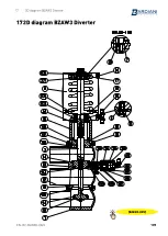 Предварительный просмотр 109 страницы Bardiani Valvole BZAW3 Instruction, Use And Maintenance Manual