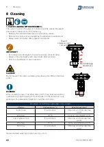 Предварительный просмотр 28 страницы Bardiani BBZK Manual