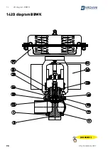 Предварительный просмотр 90 страницы Bardiani BBZK Manual