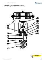 Предварительный просмотр 91 страницы Bardiani BBZK Manual