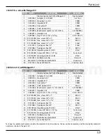 Предварительный просмотр 18 страницы Barmesa Pumps BCS Series Installation, Operation & Maintenance Manual