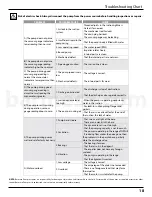 Предварительный просмотр 19 страницы Barmesa Pumps BCS Series Installation, Operation & Maintenance Manual