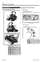 Preview for 32 page of Baroness LM311 Owner'S Operating Manual