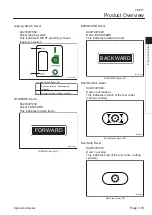 Preview for 35 page of Baroness LM311 Owner'S Operating Manual