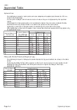 Preview for 72 page of Baroness LM311 Owner'S Operating Manual