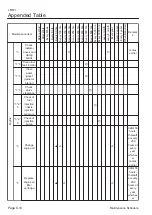 Preview for 78 page of Baroness LM311 Owner'S Operating Manual