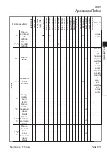 Preview for 79 page of Baroness LM311 Owner'S Operating Manual