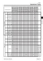 Preview for 81 page of Baroness LM311 Owner'S Operating Manual