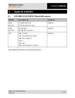 Preview for 12 page of Bartec BCS 3608ex-NI Quick Start Manual