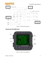 Preview for 9 page of Bartec P-600 Manual