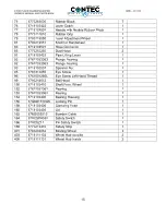 Preview for 16 page of Bartell CONTEC CT320 Owner'S Manual And Parts Book